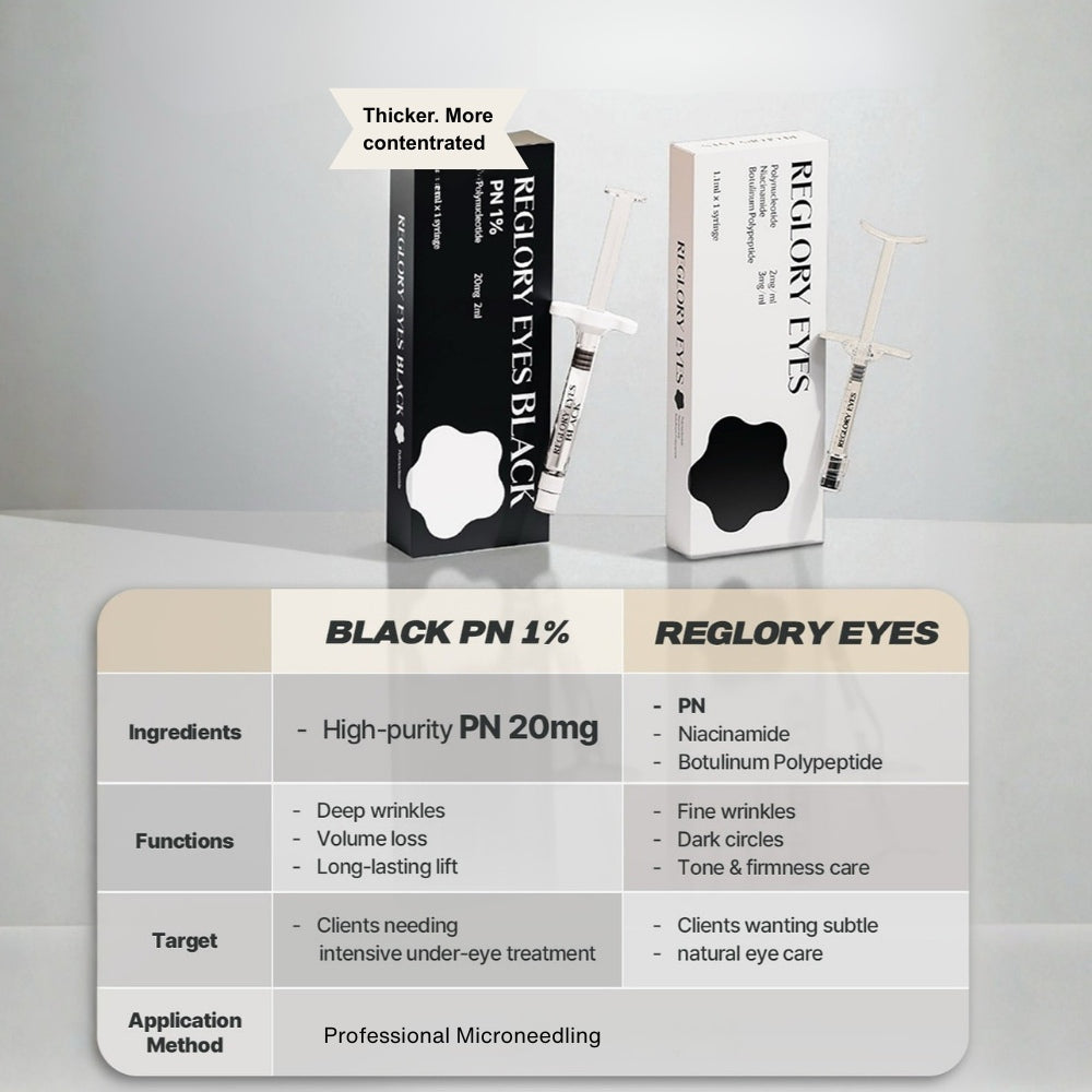 Reglory EYES BLACK – Premium Eyes Rejuvenation Booster - Image 3