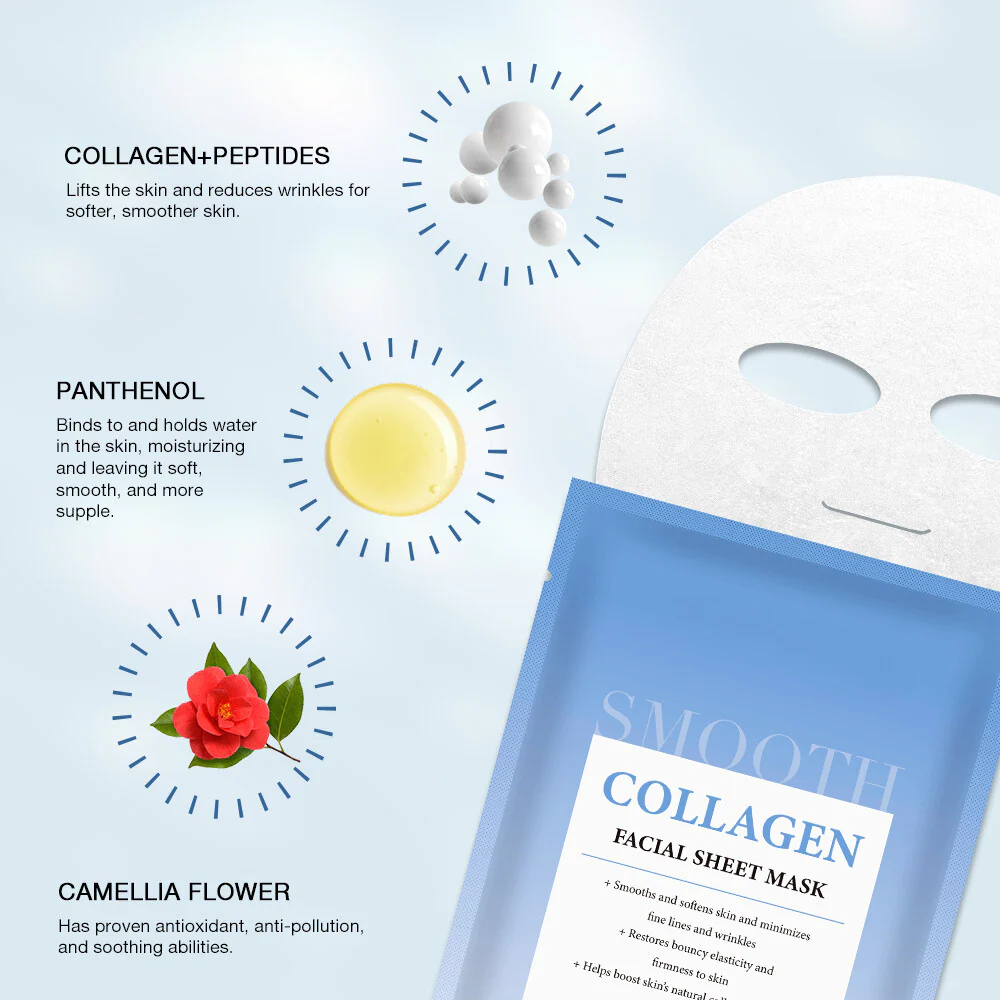 Collagen Facial Mask (4-pack) - Image 2