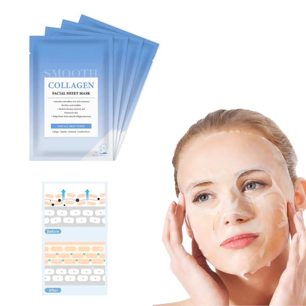 Collagen Facial Mask (4-pack) - Image 3
