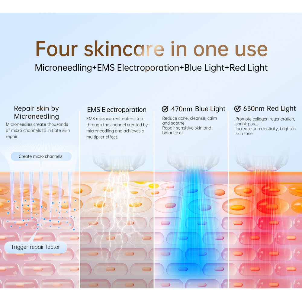 Bio Pen Q2 By Dr. Pen 3-in-1 Microneedling Pen With LED Light Therapy and Microcurrent - Image 9