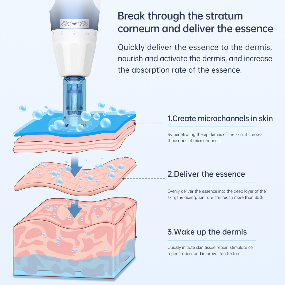 Dr. Pen A11 Ultima PRO Microneedling Pen - Image 14
