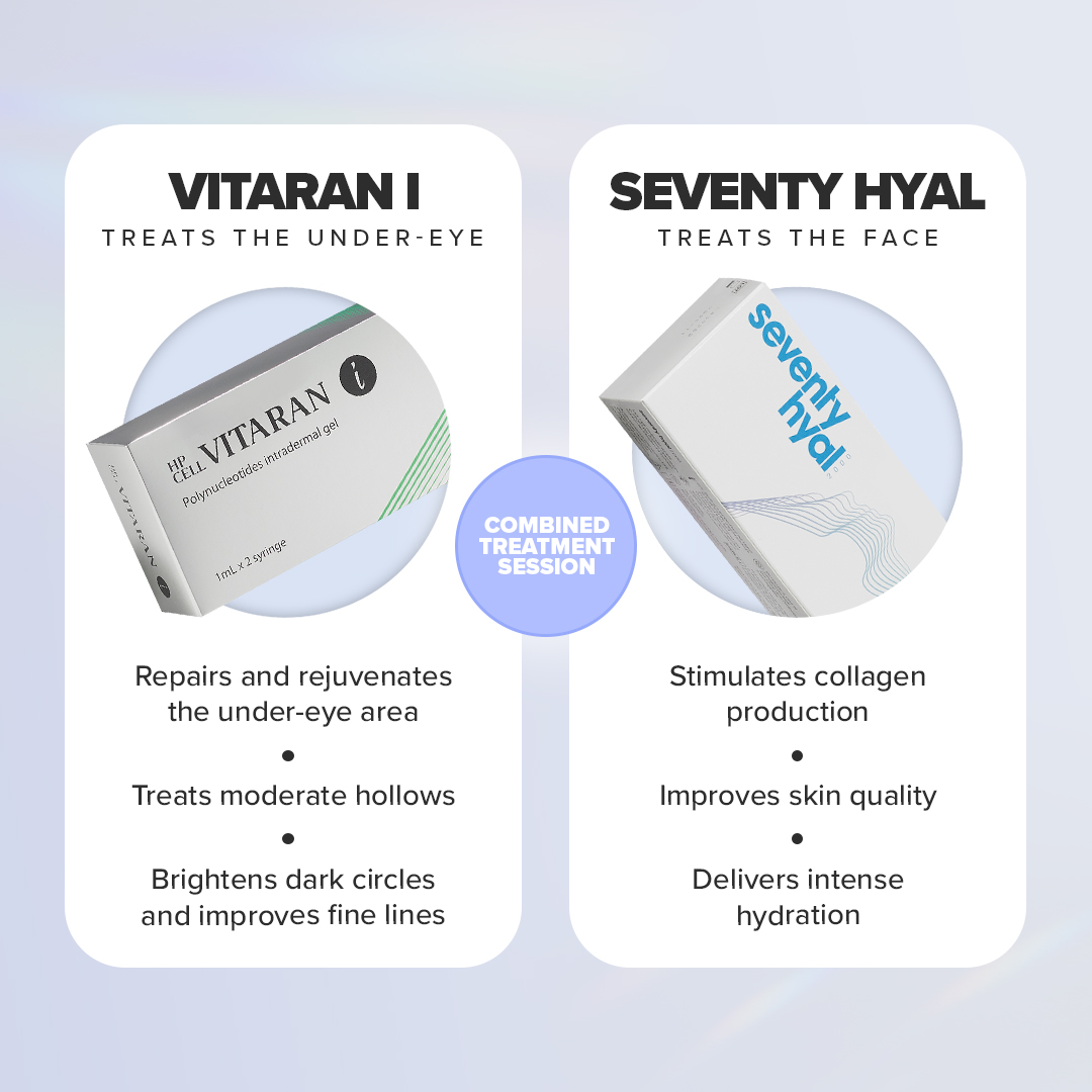 Seventy Hyal 2000 + VITARAN I Bundle - Image 3