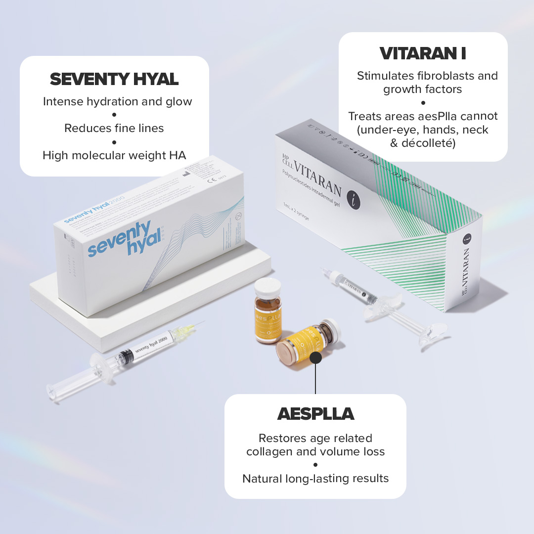 Seventy Hyal + VITARAN I + aesPlla Bundle - Image 5