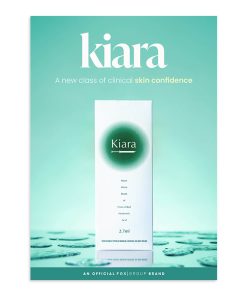 Kiara Posters