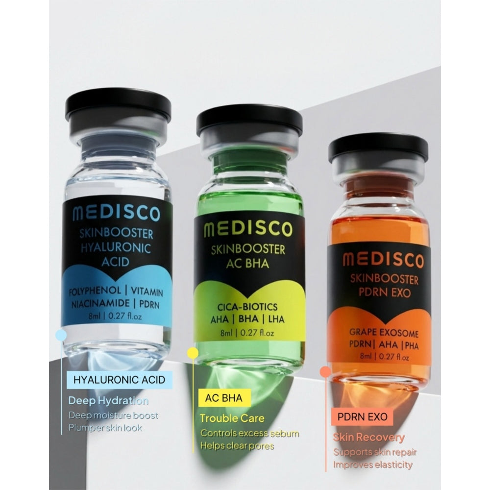 Skin booster kit