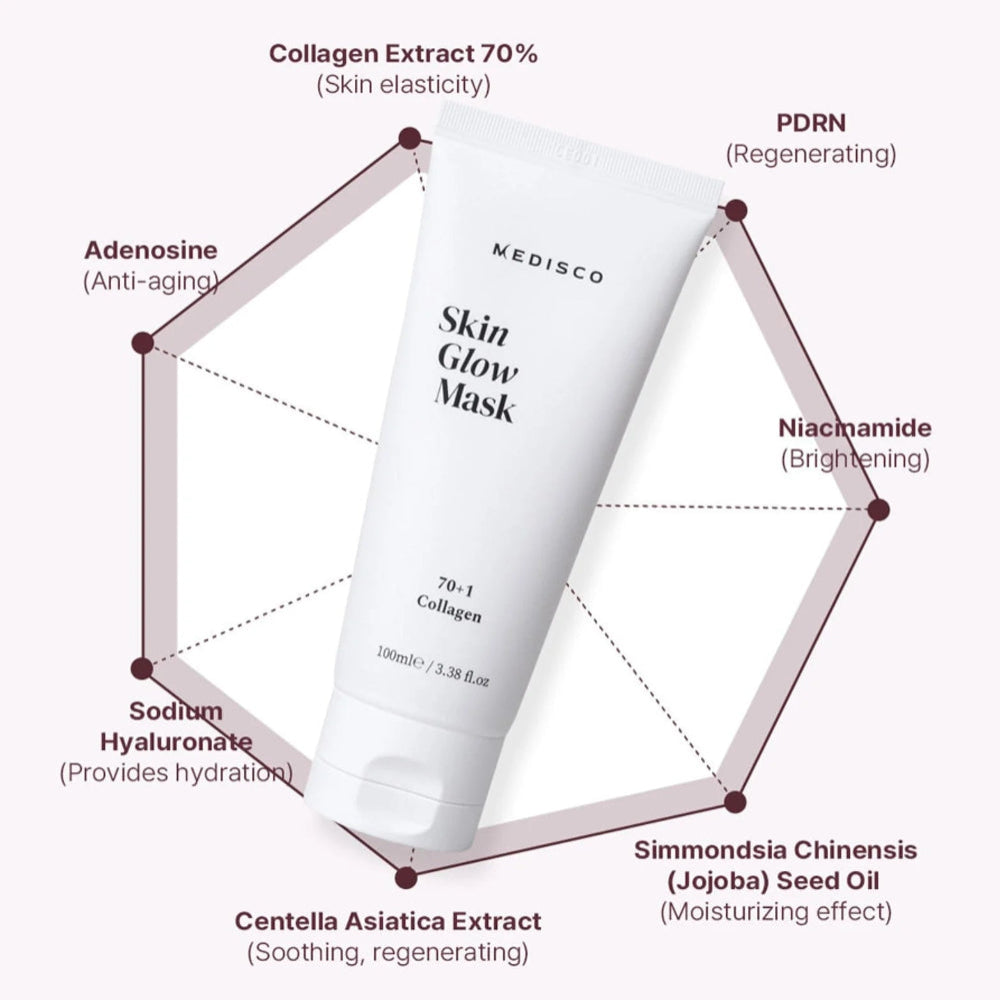 Medisco SkinGlow PDRN Collagen Mask 100ml - Image 4