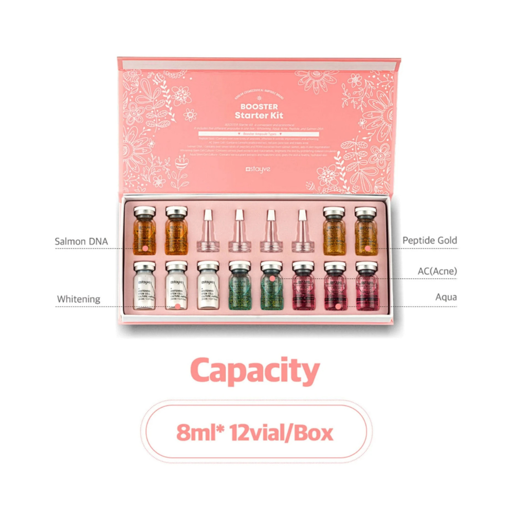 Stayve Booster Starter Kit (Microneedling Ampoule) - Image 3