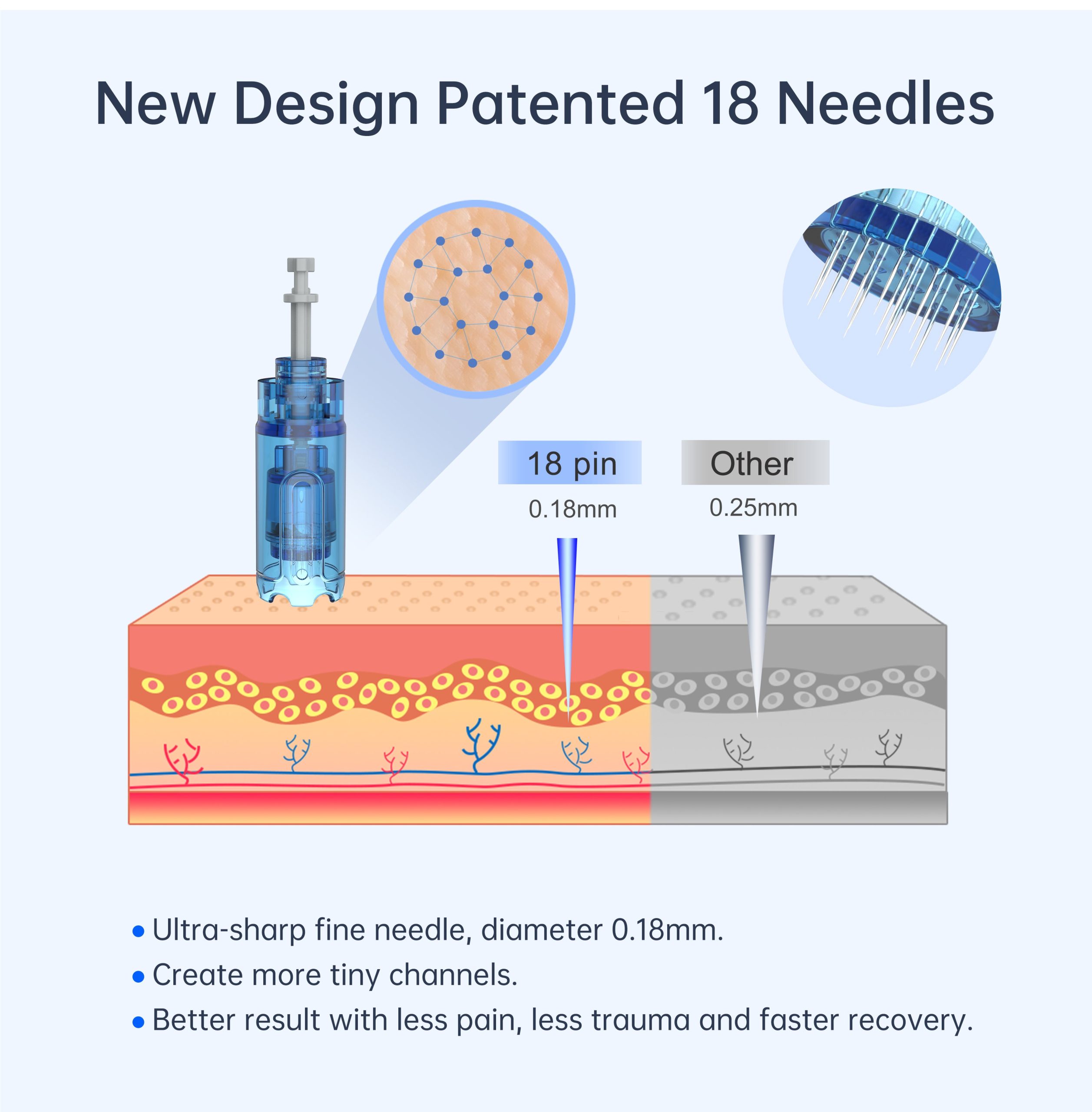 Dr. Pen A11 Ultima PRO Microneedling Pen - Image 2