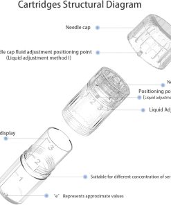Alternative view of 24-pin Replacement Cartridges for Hydra Pen H5 (1 Pack of 10)